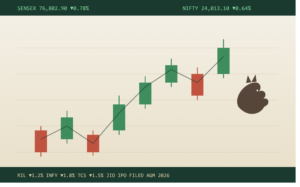 Sensex Nifty Today: IT Stocks में बड़ी गिरावट, जानिए पूरी वजह sensex nifty market