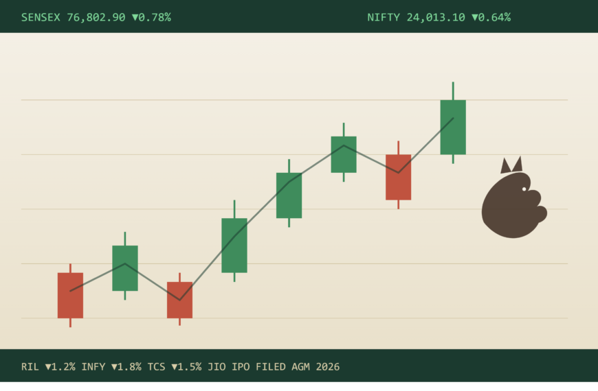 sensex nifty market